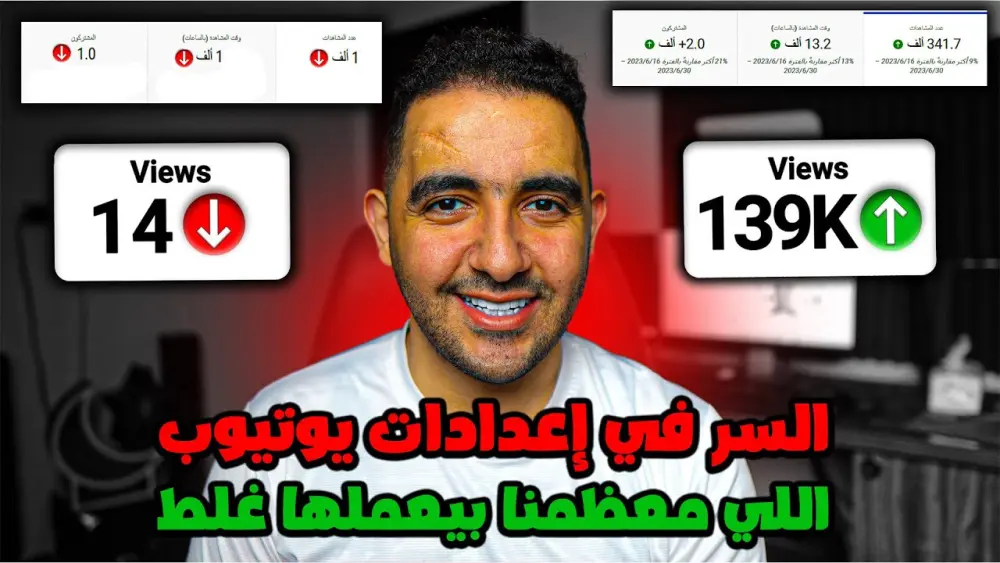 تصميم صورة مصغرة لليوتيوب جذابة