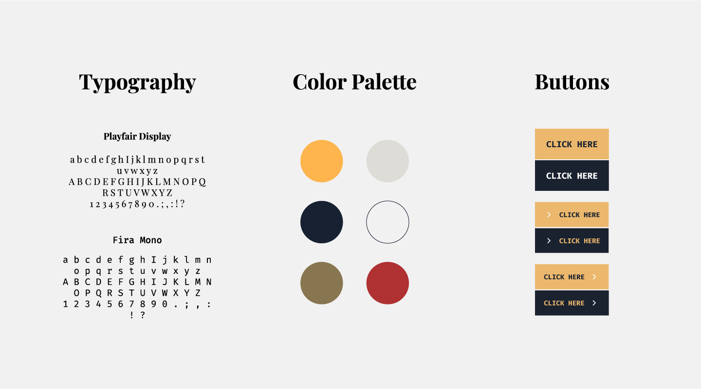 UI & UX Designer - تصميم واجهات امامية لمواقع و تطبيقات سطح