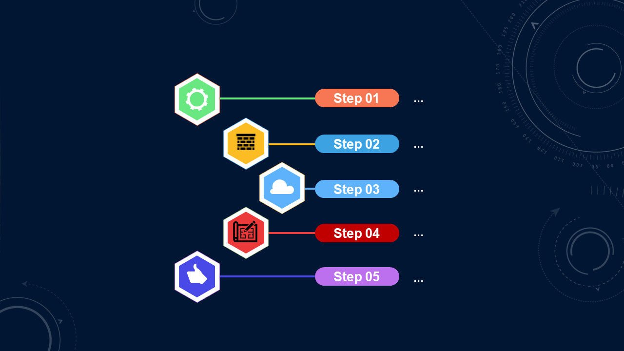 تصميم عروض تقديمية Power Point