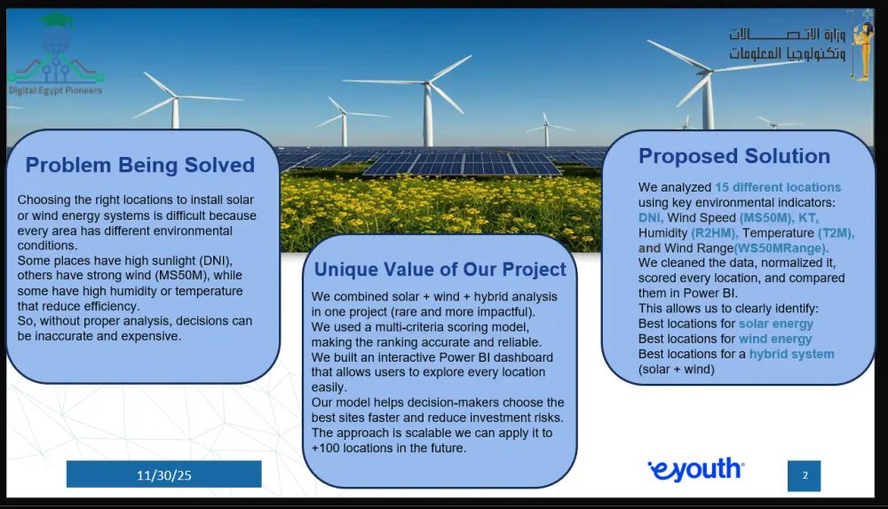 تصميم عروض تقديمية (PowerPoint) احترافية وجذابة باللغتين العربية والإنجليزية