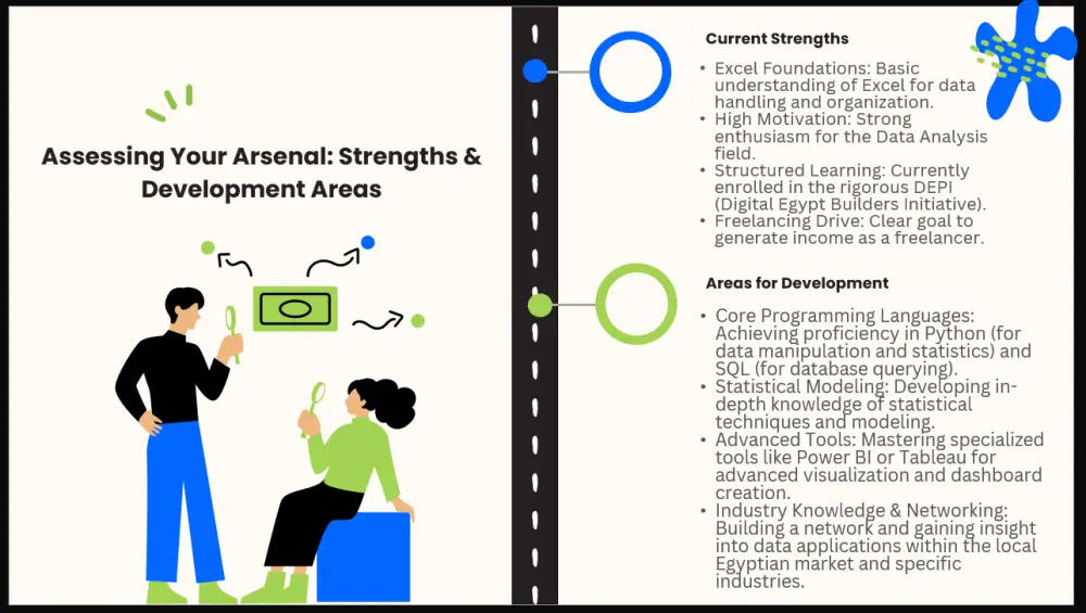 تصميم عروض تقديمية (PowerPoint) احترافية وجذابة باللغتين العربية والإنجليزية