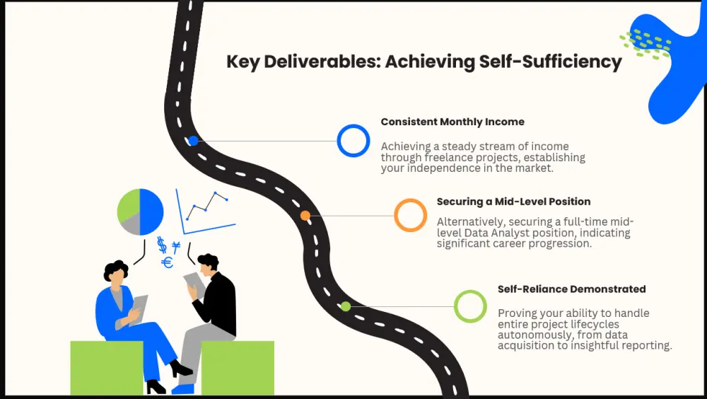 تصميم عروض تقديمية (PowerPoint) احترافية وجذابة باللغتين العربية والإنجليزية