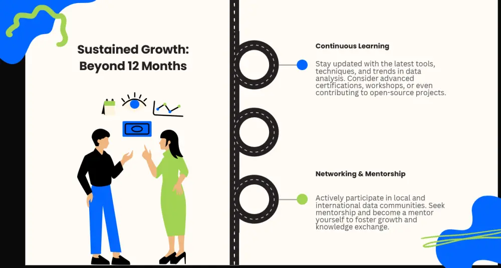 تصميم عروض تقديمية (PowerPoint) احترافية وجذابة باللغتين العربية والإنجليزية