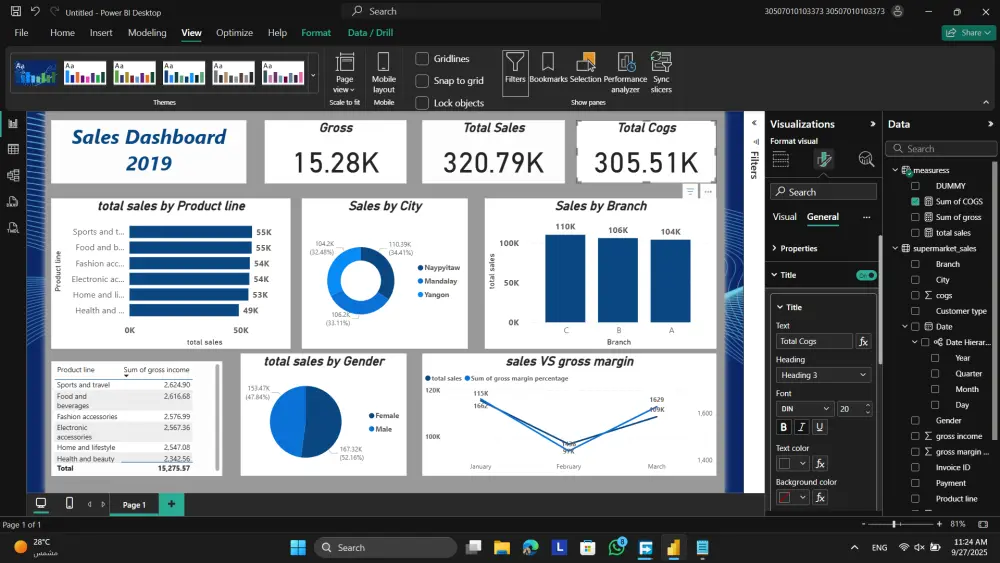 تحليل بيانات احترافي باستخدام Python و SQL و Power BI