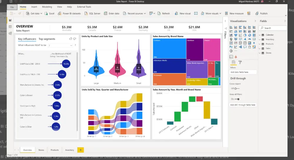 هحلل بياناتك وأعملك Dashboard تفاعلي على Power BI
