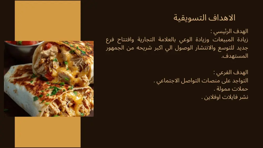 خطة تسويقية الكترونية كاملة لتحسين تواجدك الالكتروني و زيادة