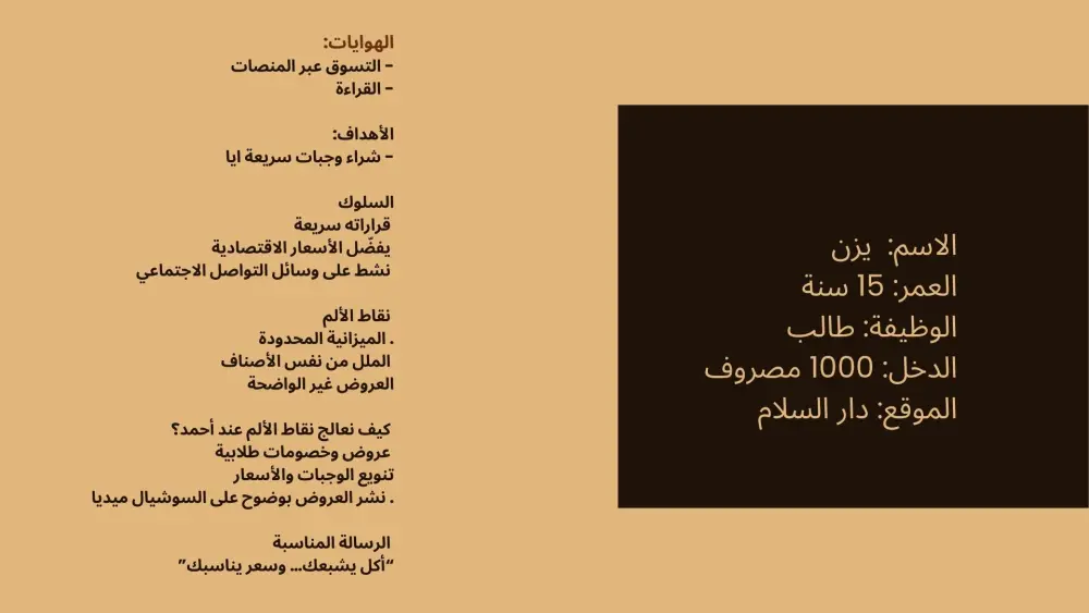 خطة تسويقية الكترونية كاملة لتحسين تواجدك الالكتروني و زيادة