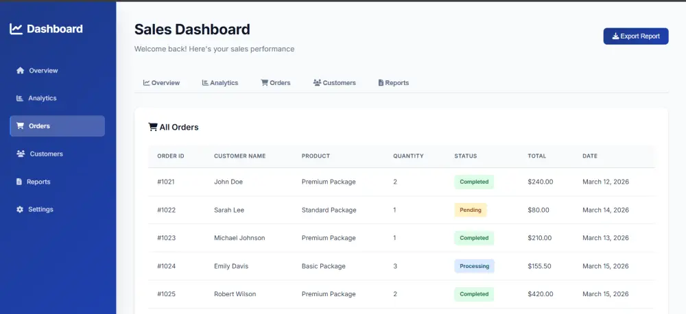 تصميم وتطوير مواقع ويب احترافية