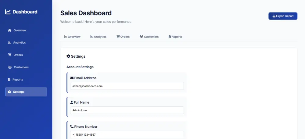 لوحة تحكم لتحليل بيانات المبيعات | Sales Data Analysis Dashboard