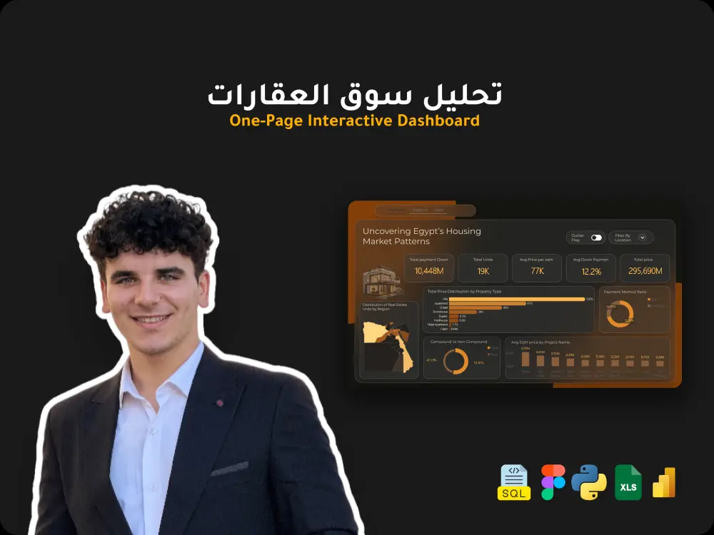 تصميم لوحة قياس (Dashboard) من صفحة واحدة لتحليل بيانات العقارات