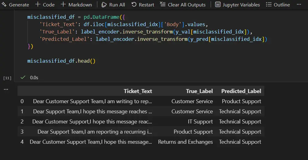نظام ذكي لتصنيف النصوص باستخدام التعلم الآلي