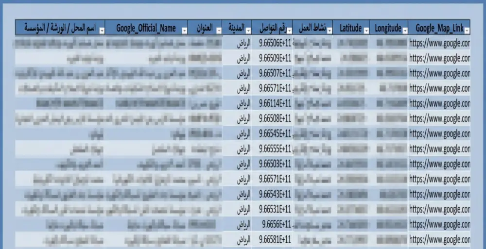 سحب واستخراج البيانات من المواقع لملف إكسيل بدقة عالية