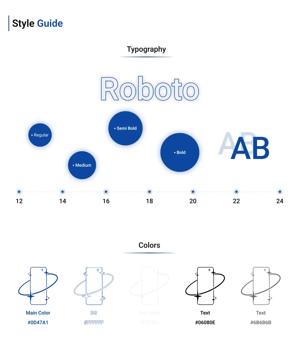 تصميم صفحات واجهة وتجربة المستخدم للمواقع الالكترونية وتطبيقات الهاتف