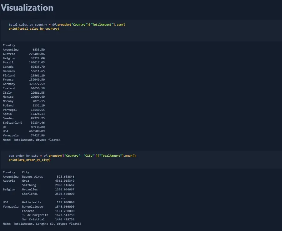 "تحليل البيانات الإحصائية وبناء نماذج تنبؤية باستخدام لغة بايثون".