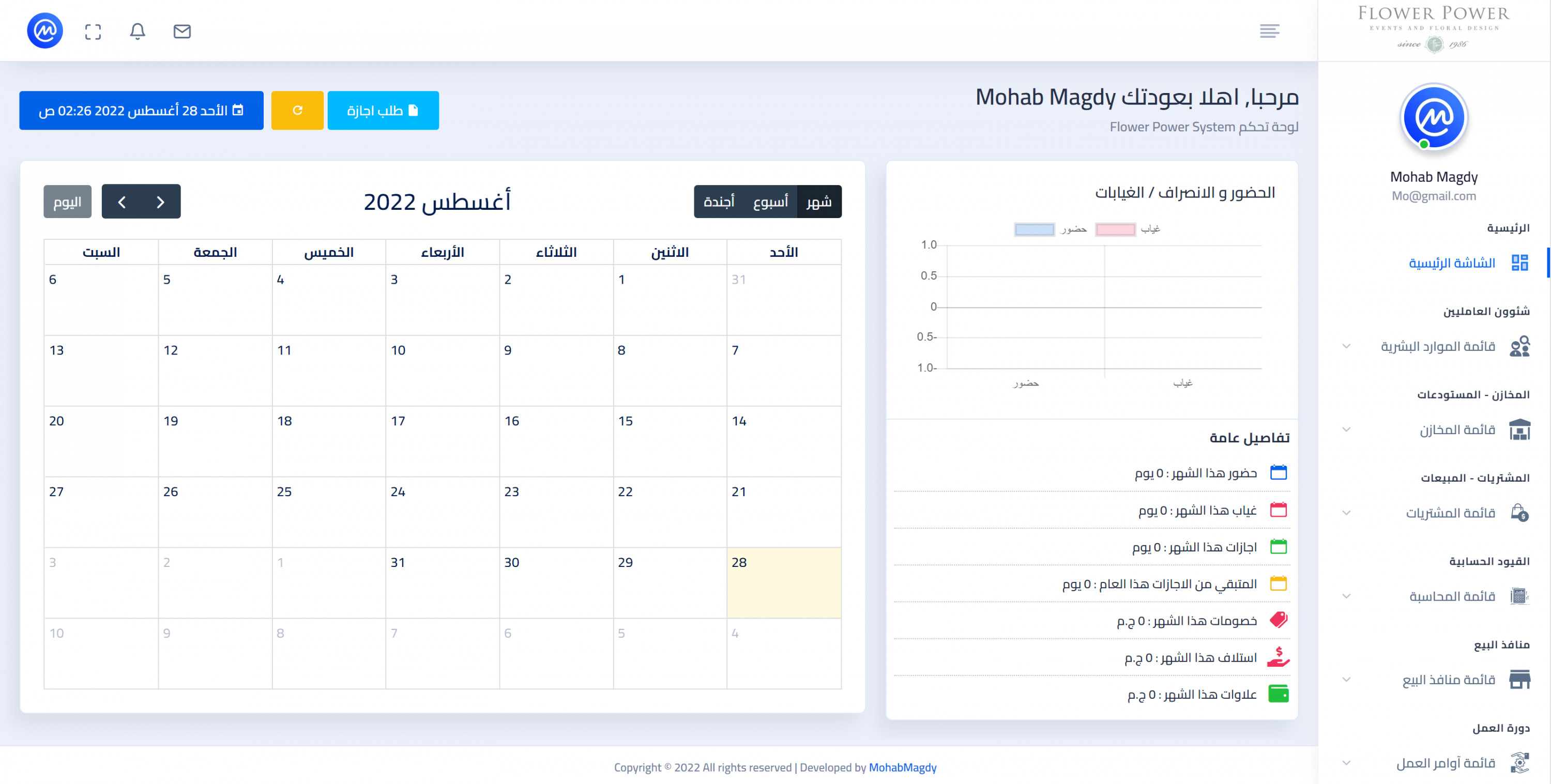 تصميم و برمجة مواقع الكترونية laravel
