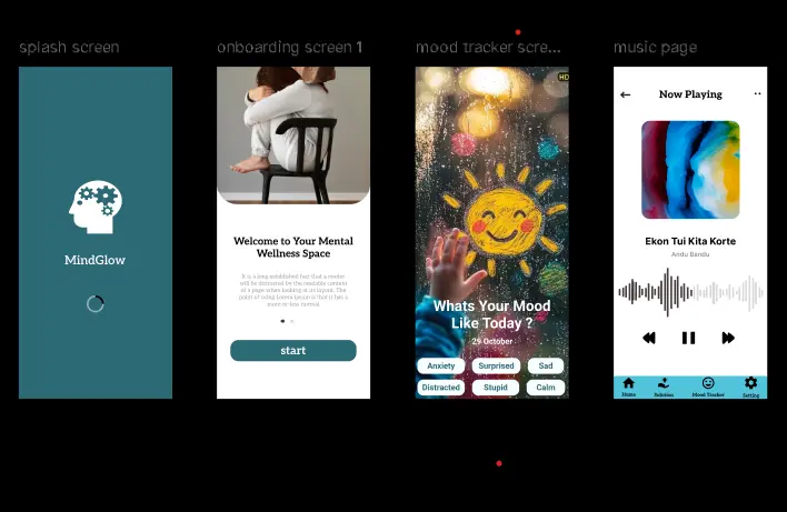 تصميم واجهة مستخدم بشكل احترافي