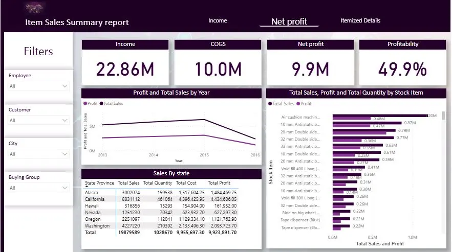 تنظيف وتحليل بيانات Excel باحتراف | تقارير ذكية وداشبورد Power BI