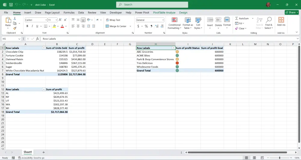 تحليل ملف بيانات (حتى 10,000) وإنشاء Dashboard تفاعلية ب Excel تشمل 2-3 رسوم بيانية بشكل احترافي خلال يومين.