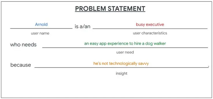 UX Research (User Persona & Problem Definition)