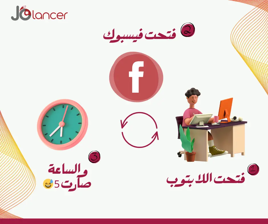 تصميم منشورات فيسبوك احترافية باستخدام Canva