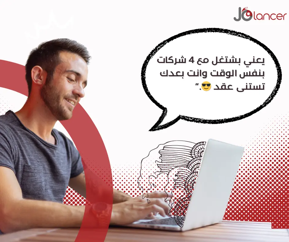 تصميم منشورات فيسبوك احترافية باستخدام Canva
