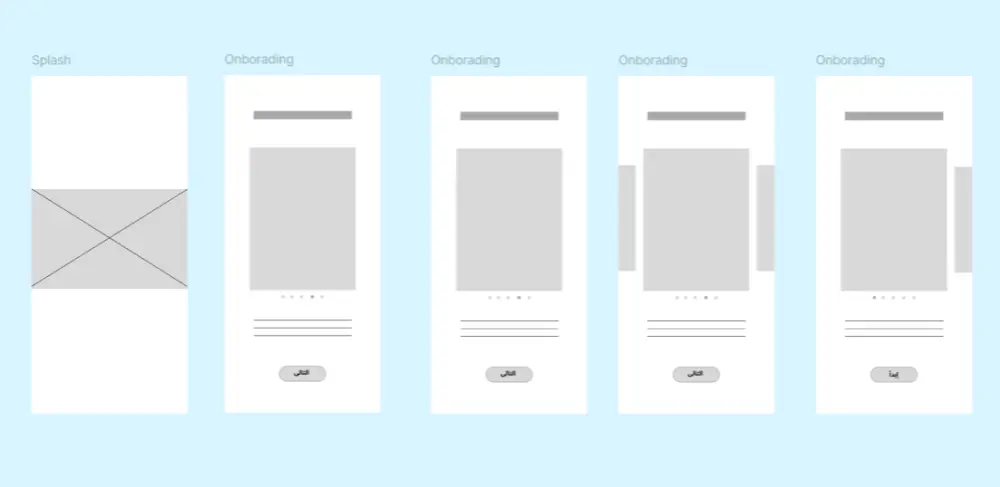 تصميم Wireframe لشاشتين لتنظيم فكرة التطبيق أو الموقع