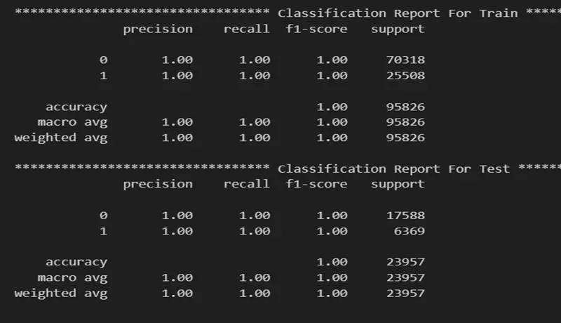 سأقوم بتحليل البيانات وبناء نموذج Machine Learning احترافي