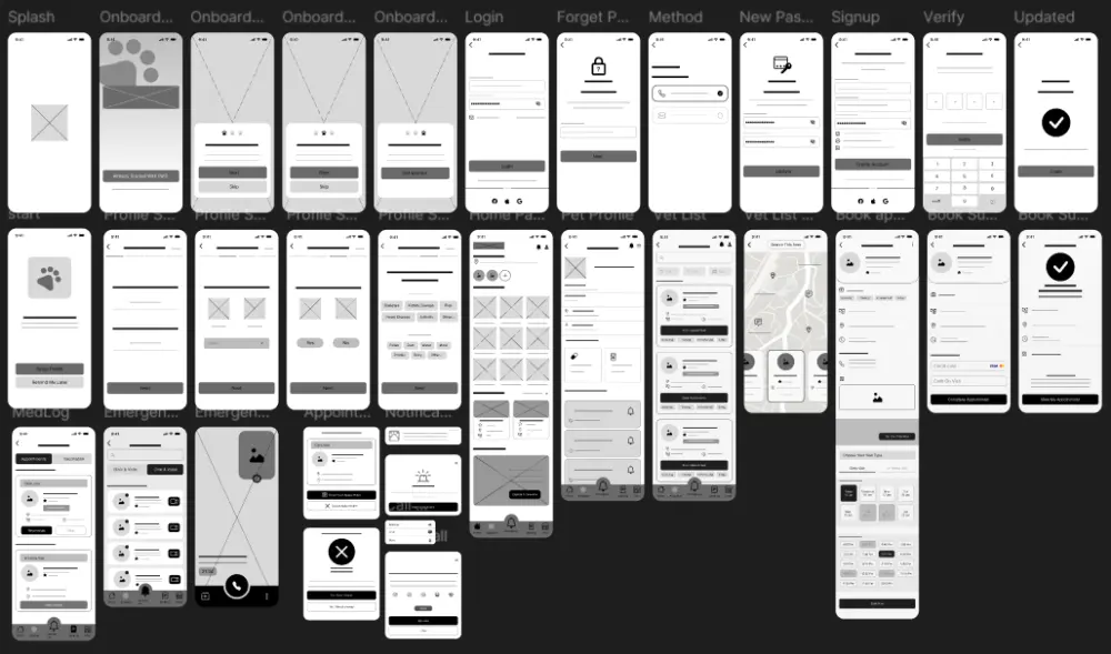 wireframing