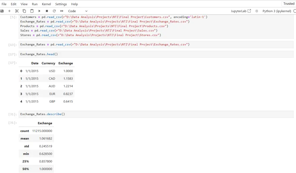باقة أساسية | Basic تحليل بيانات مبدئي وتنظيف البيانات
