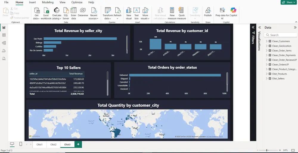 تنظيف و معالجة البيانات باستخدام Excel/Pythonو تصميم لوحات تفاعلية (Dashboards)لعرض النتائج و المؤشرات باستخدام PowerBi/Tableau/Streamlit