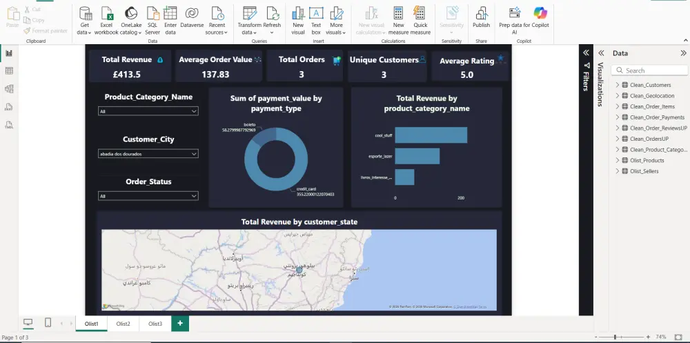 تنظيف و معالجة البيانات باستخدام Excel/Pythonو تصميم لوحات تفاعلية (Dashboards)لعرض النتائج و المؤشرات باستخدام PowerBi/Tableau/Streamlit