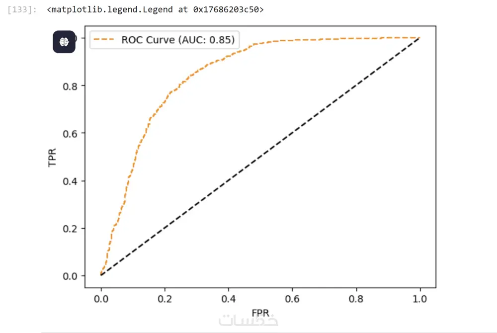 انشاء اي موديل تعلم الآلة