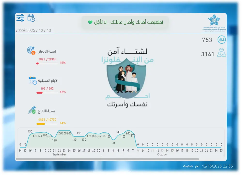 أنا أقدّم خدمة تحليل بيانات (Data Analysis) شاملة للبيانات الخاصة بمشروعك، حتى تفهم النتائج بوضوح وتقدر تتخذ قرارات أفضل.