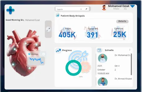 إنشاء Dashboard احترافي ولوحات تحكم تفاعلية لعرض بياناتك بوضوح