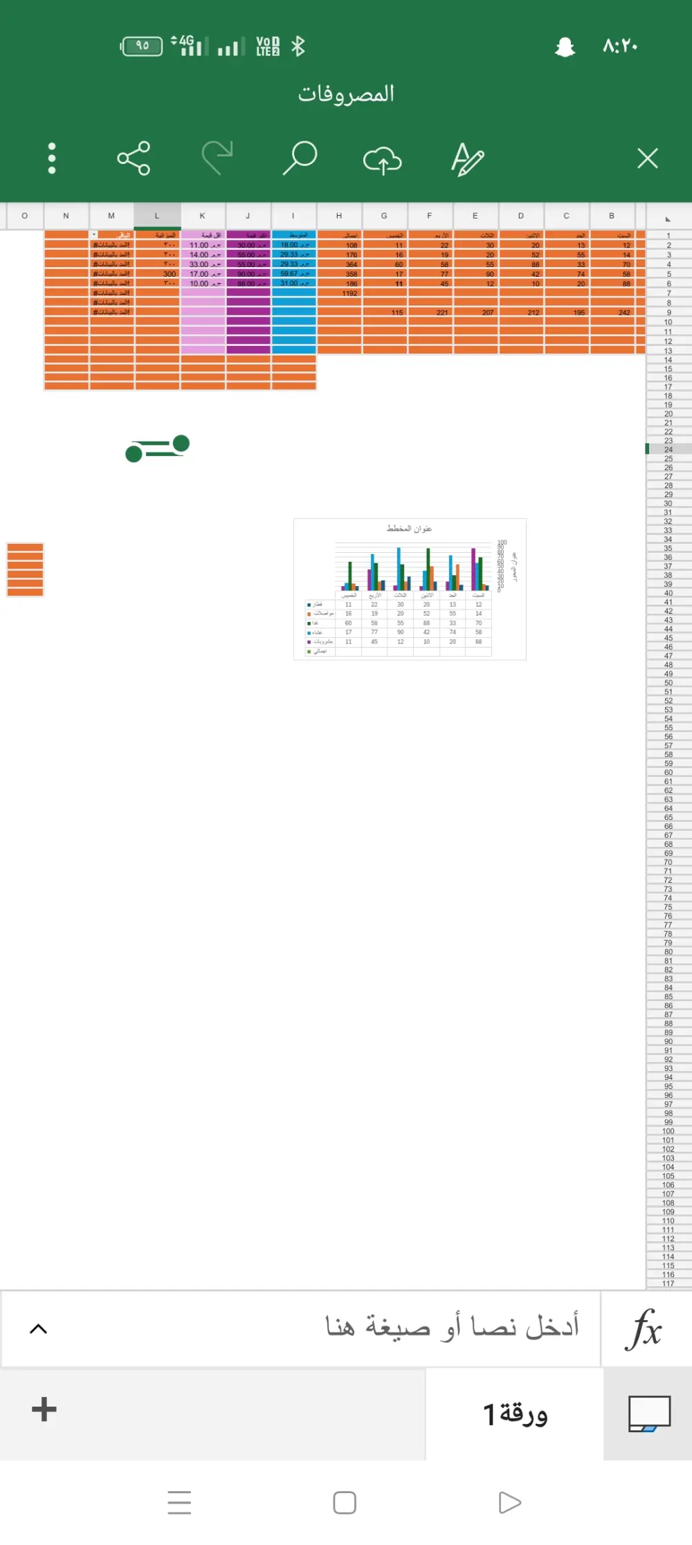 تصميم جداول احترافية وDashboard في Exc