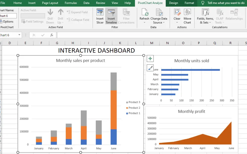 تصميم جداول احترافية وDashboard في Exc