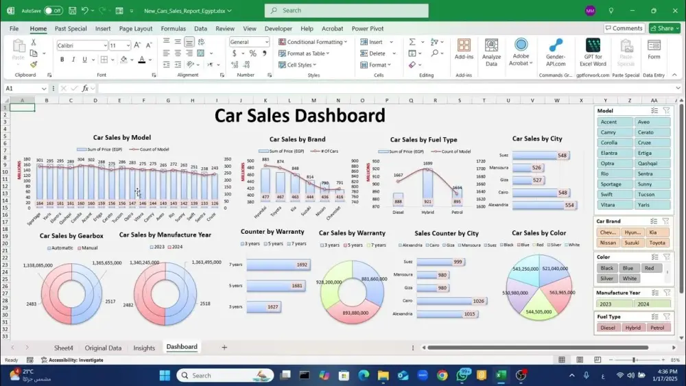 تحليل بيانات احترافي باستخدام Excel وإنشاء داشبورد تفاعلي"