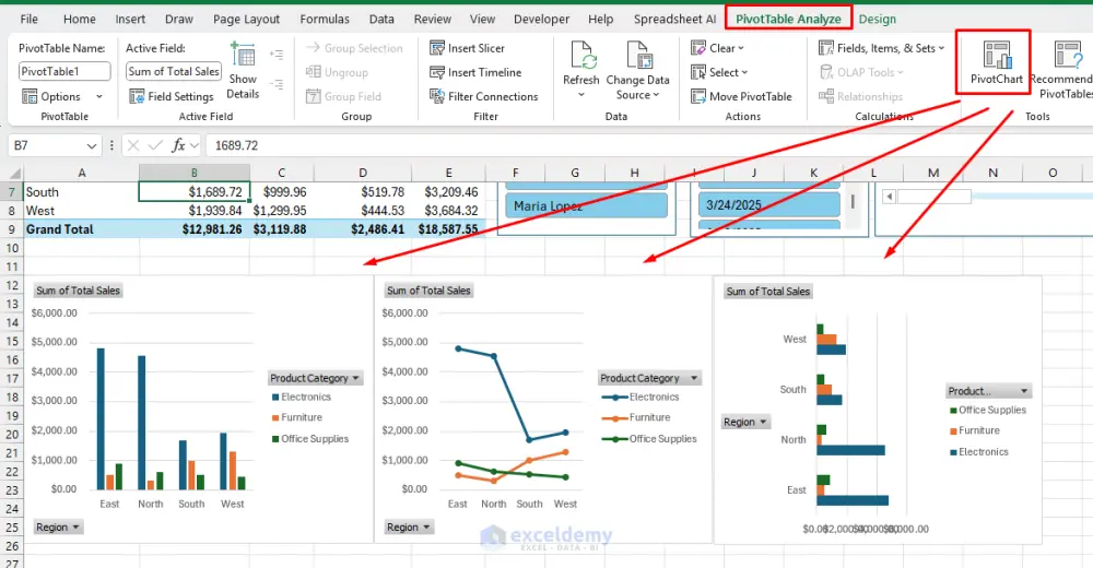 تحليل بيانات احترافي باستخدام Excel وإنشاء داشبورد تفاعلي"