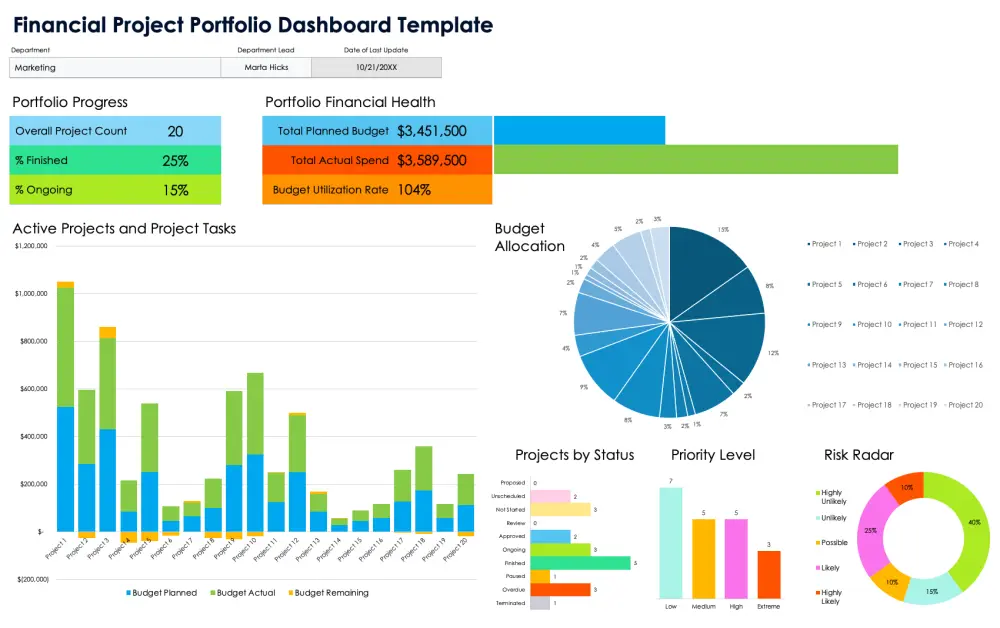 سأقوم بتحليل بياناتك في ملفات Excel بدقة واحترافية، لتسهيل فهم النتائج واتخاذ القرارات بشكل صحيح. تشمل الخدمة:  تنظيف البيانات وتصحيح الأخطاء وإزالة القيم المكررة.  تنظيم الجداول بشكل مرتب وجاهز للاستخدام.