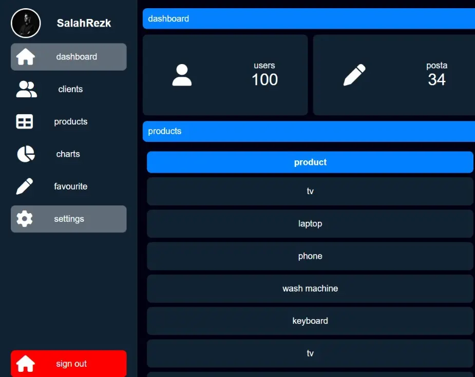لوحة تحكم (Dashboard) مخصصة لإدارة المكان التجاري، تتيح متابعة المبيعات والطلبات والعملاء بسهولة من مكان واحد.