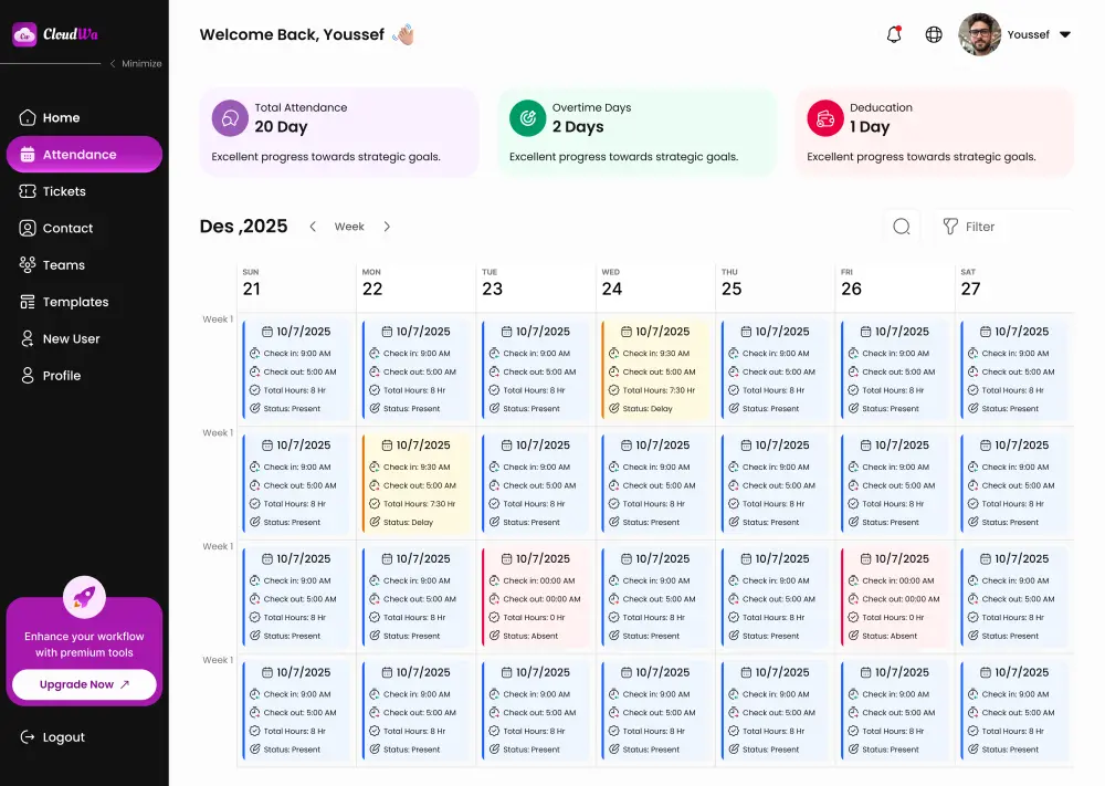 تصميم تجربة وواجهة مستخدم احترافية للوحات التحكم | UX/UI Design Dashboard