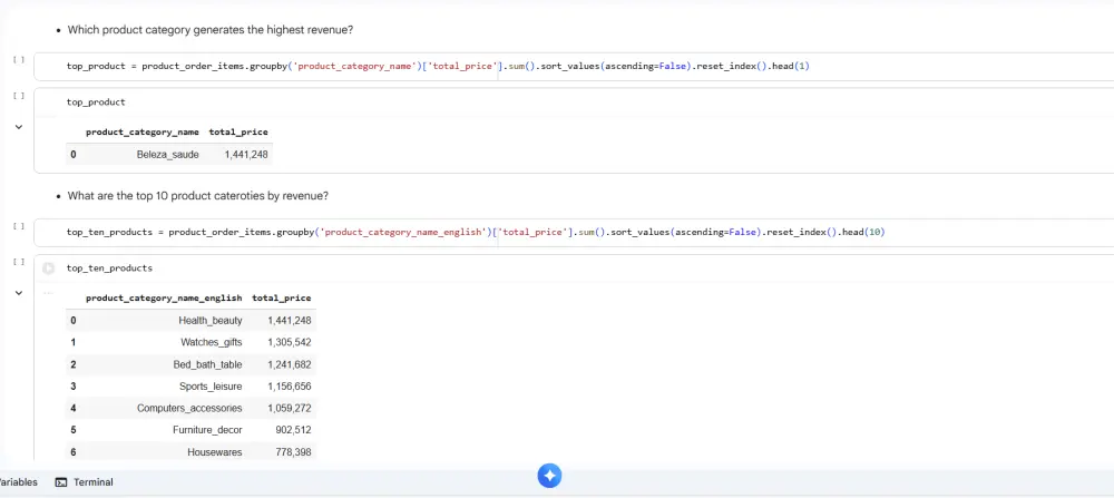 تنظيف وتحليل البيانات وإنشاء Data Visualization باستخدام Python | حتى مليون صف  (مع Streamlit اختياري)