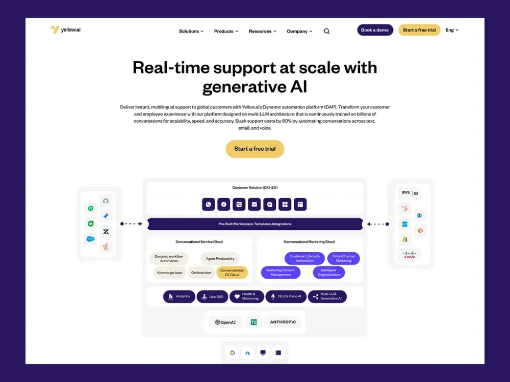 بناء موقع كامل front end و back end بأحدث التقنيات MERN/MEAN