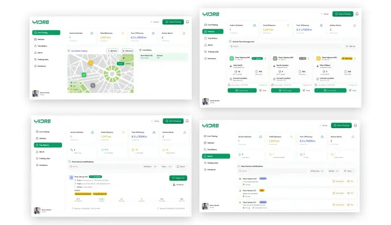 تصميم ui/ux) Dashboard) احترافي لتحليل البيانات ولوحات التحكم بتجربة مستخدم مميزة باستخدام figma