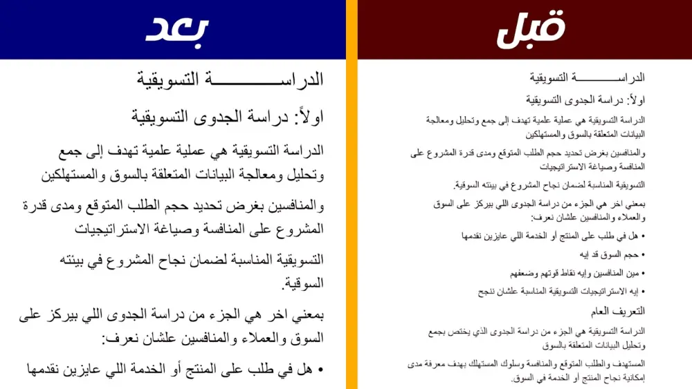 تحويل ملفات pdf وword بسهولة