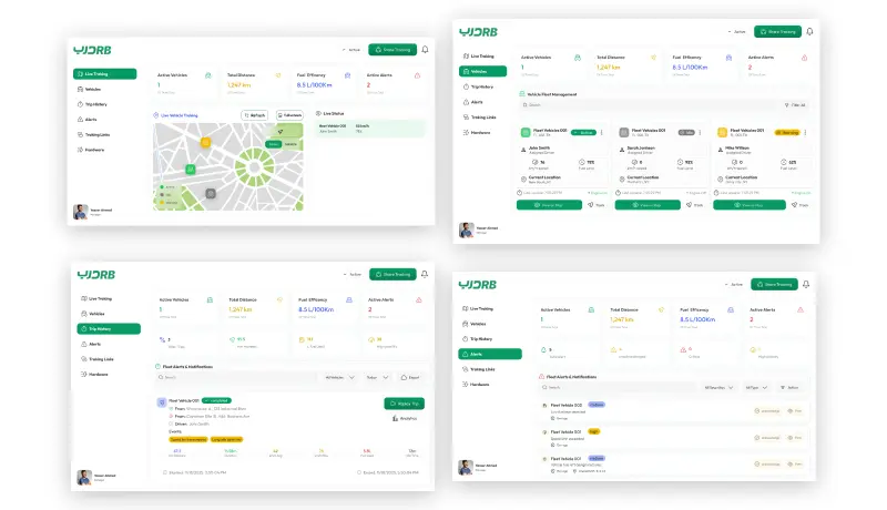 تصميم  Dashboard لمتابعة ومراقبة البيانات لحظيًا