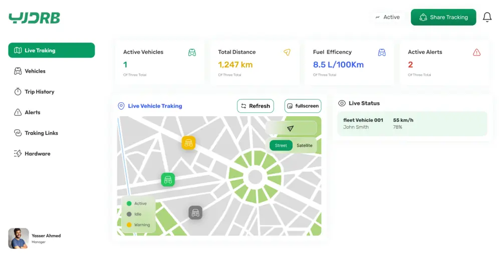 تصميم  Dashboard لمتابعة ومراقبة البيانات لحظيًا