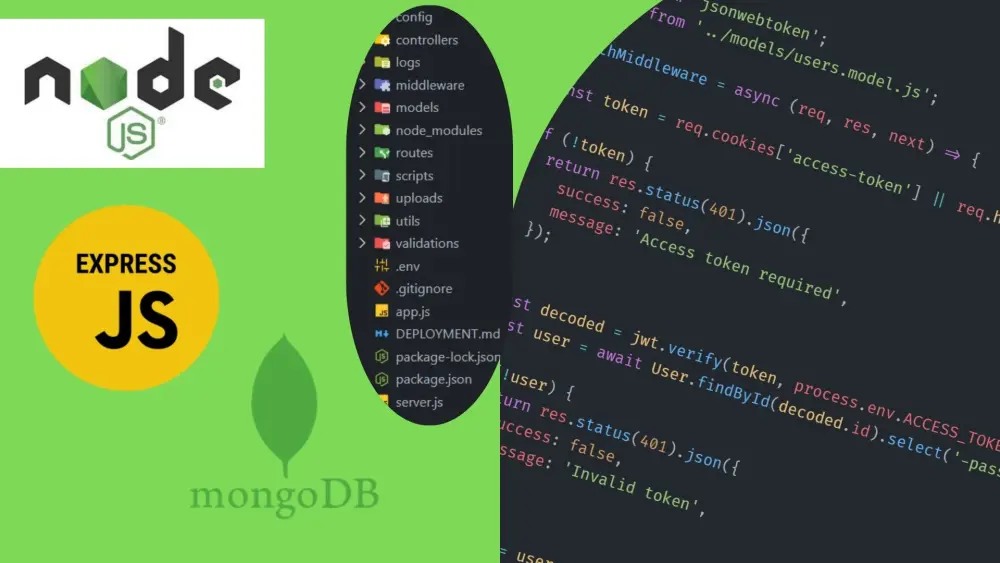 إنشاء REST API بسيطة باستخدام Node.js و Express و MongoDB