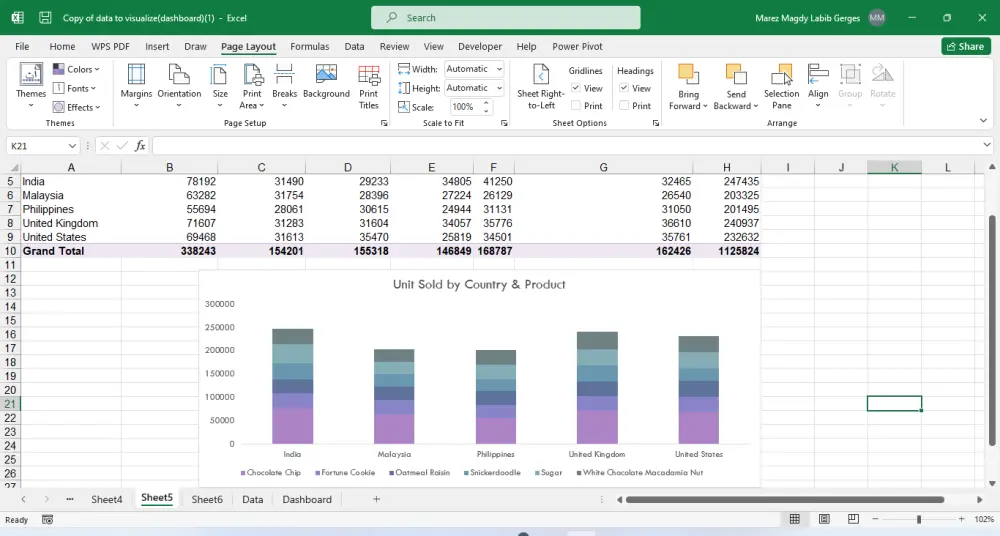 إنشاء رسوم بيانية تفاعلية في Excel (حتى 3 رسوم)