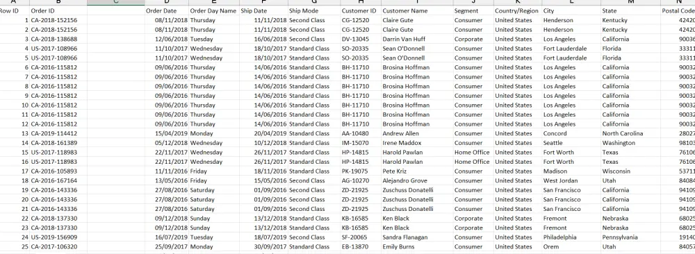 ادخال البيانات (Data Entry)